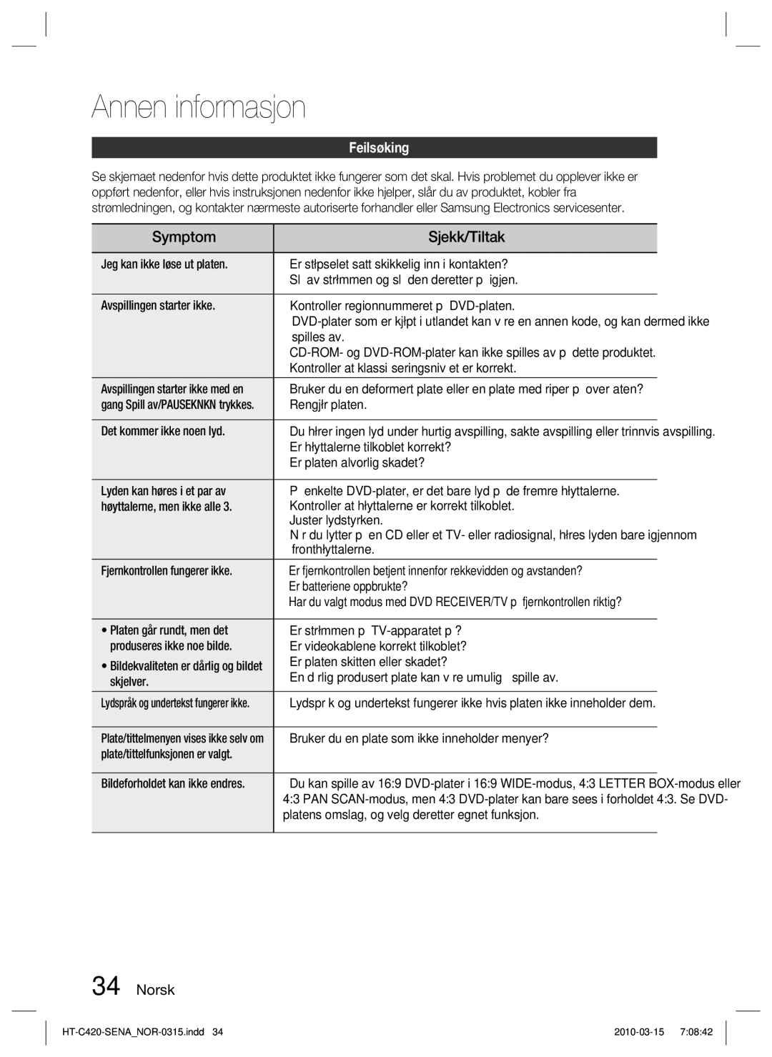 Samsung HT-C420/XEE manual Annen informasjon, Symptom Sjekk/Tiltak, Feilsøking 