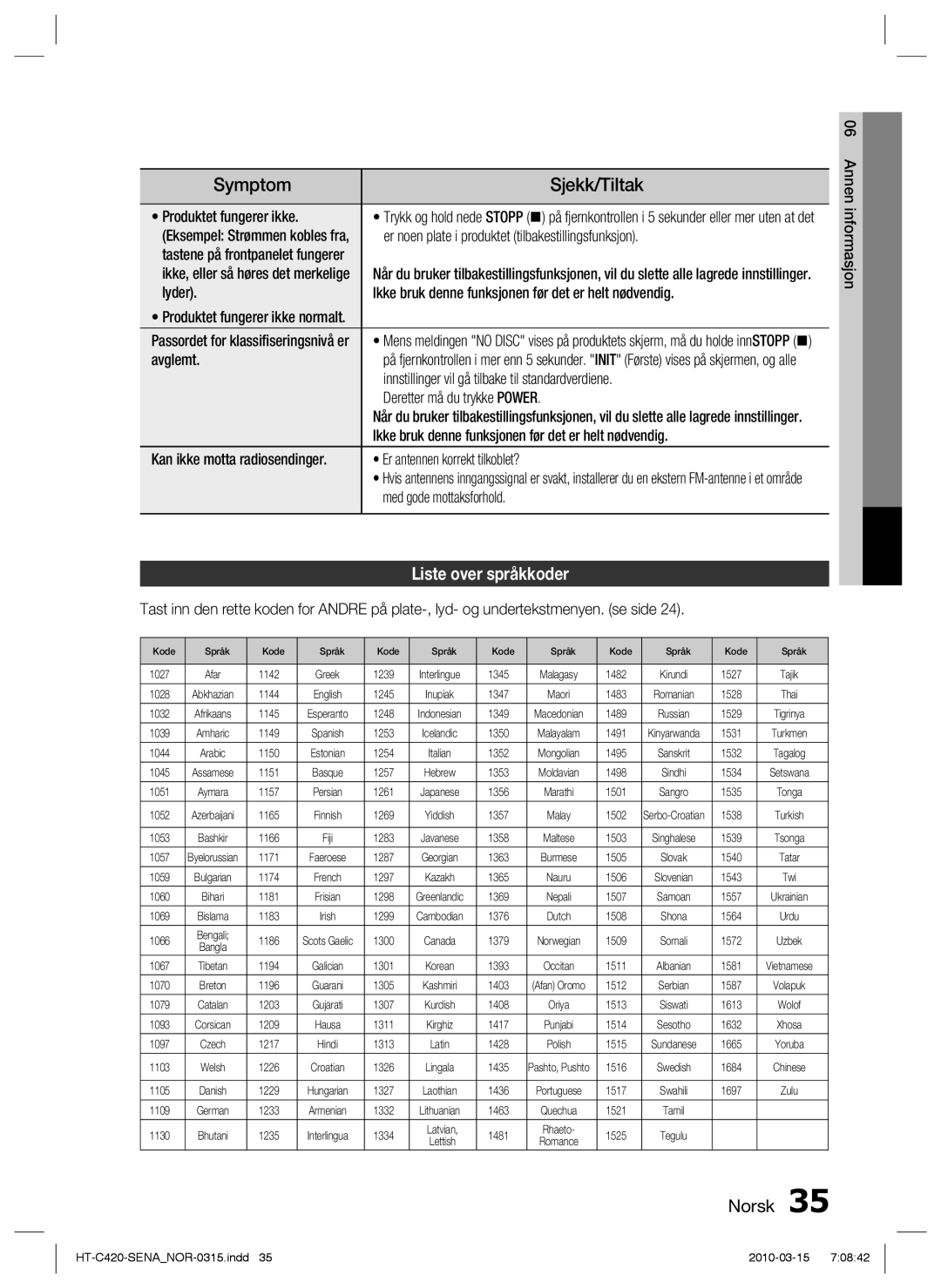 Samsung HT-C420/XEE manual Symptom, Sjekk/Tiltak, Liste over språkkoder 