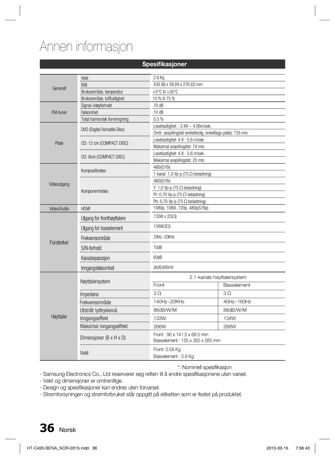 Samsung HT-C420/XEE Utgang for basselement, Frekvensområde, Forhold, Kanalseparasjon, Inngangsfølsomhet, Høyttalersystem 