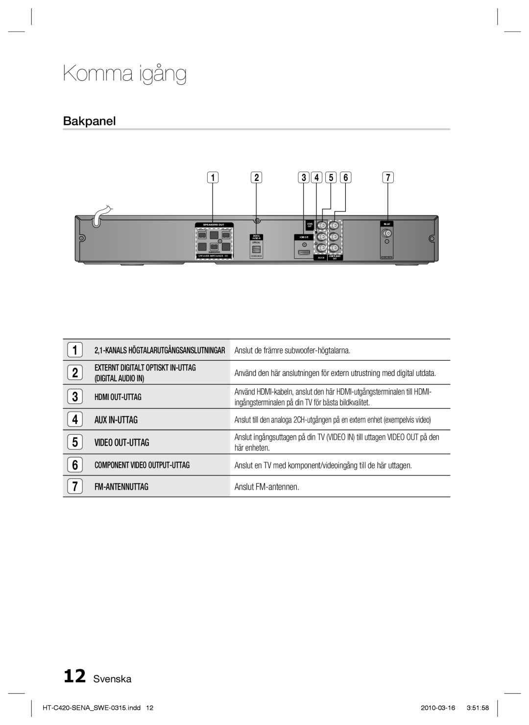 Samsung HT-C420/XEE manual Bakpanel, Digital Audio, Hdmi OUT-UTTAG, Fm-Antennuttag 