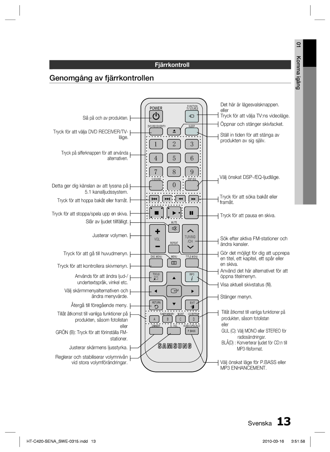 Samsung HT-C420/XEE manual Genomgång av fjärrkontrollen, Fjärrkontroll 