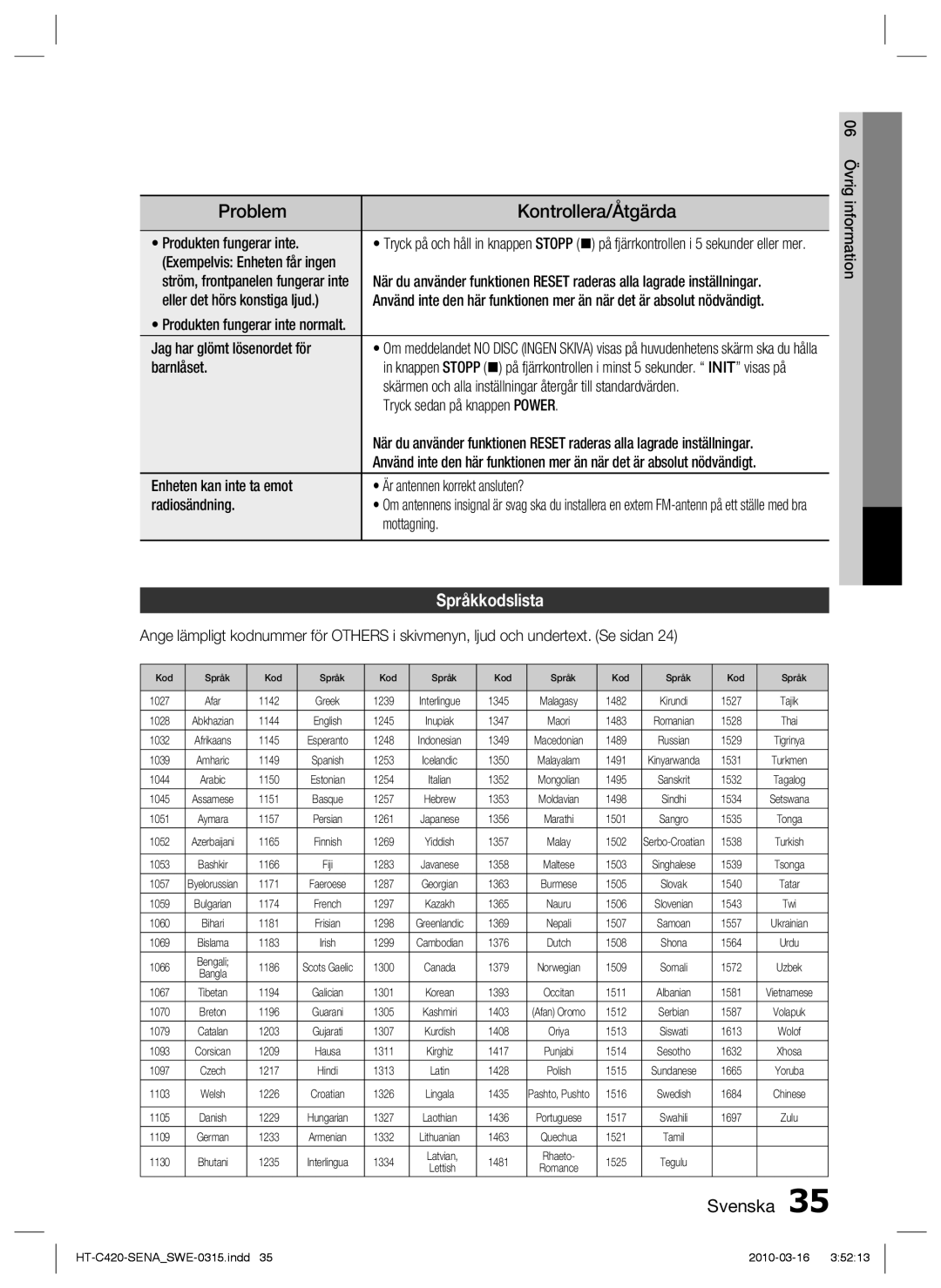 Samsung HT-C420/XEE manual Kontrollera/Åtgärda, Språkkodslista 