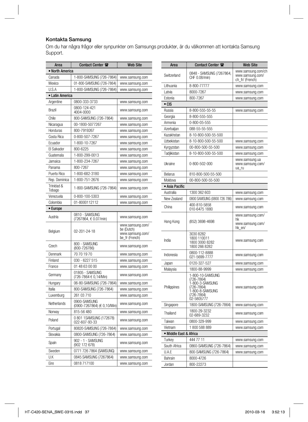 Samsung HT-C420/XEE manual Samsung 