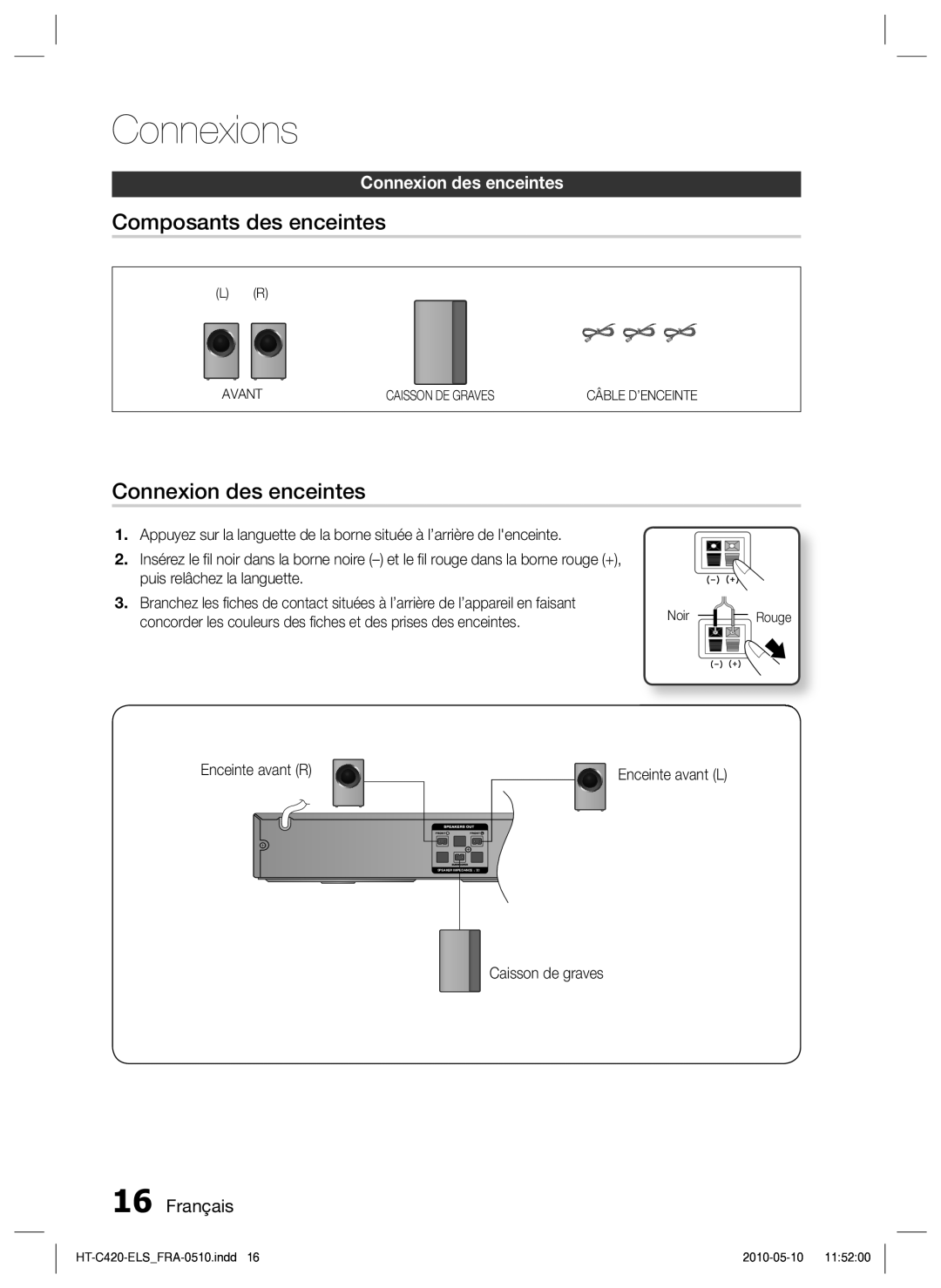 Samsung HT-C420/XEF manual Composants des enceintes, Connexion des enceintes, Enceinte avant R, Caisson de graves 