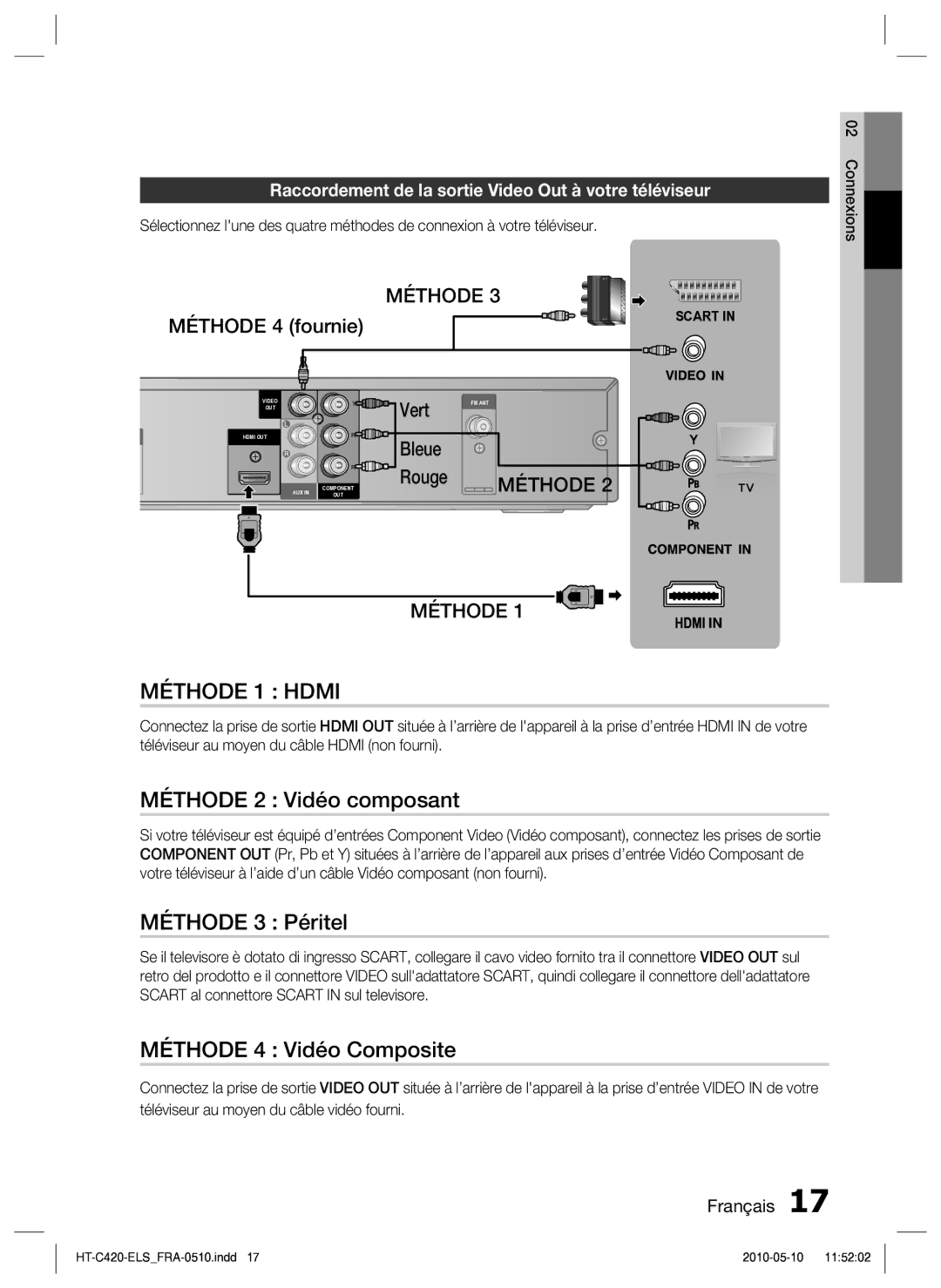 Samsung HT-C420/XEF manual Méthode 2 Vidéo composant, Méthode 3 Péritel, Méthode 4 Vidéo Composite 