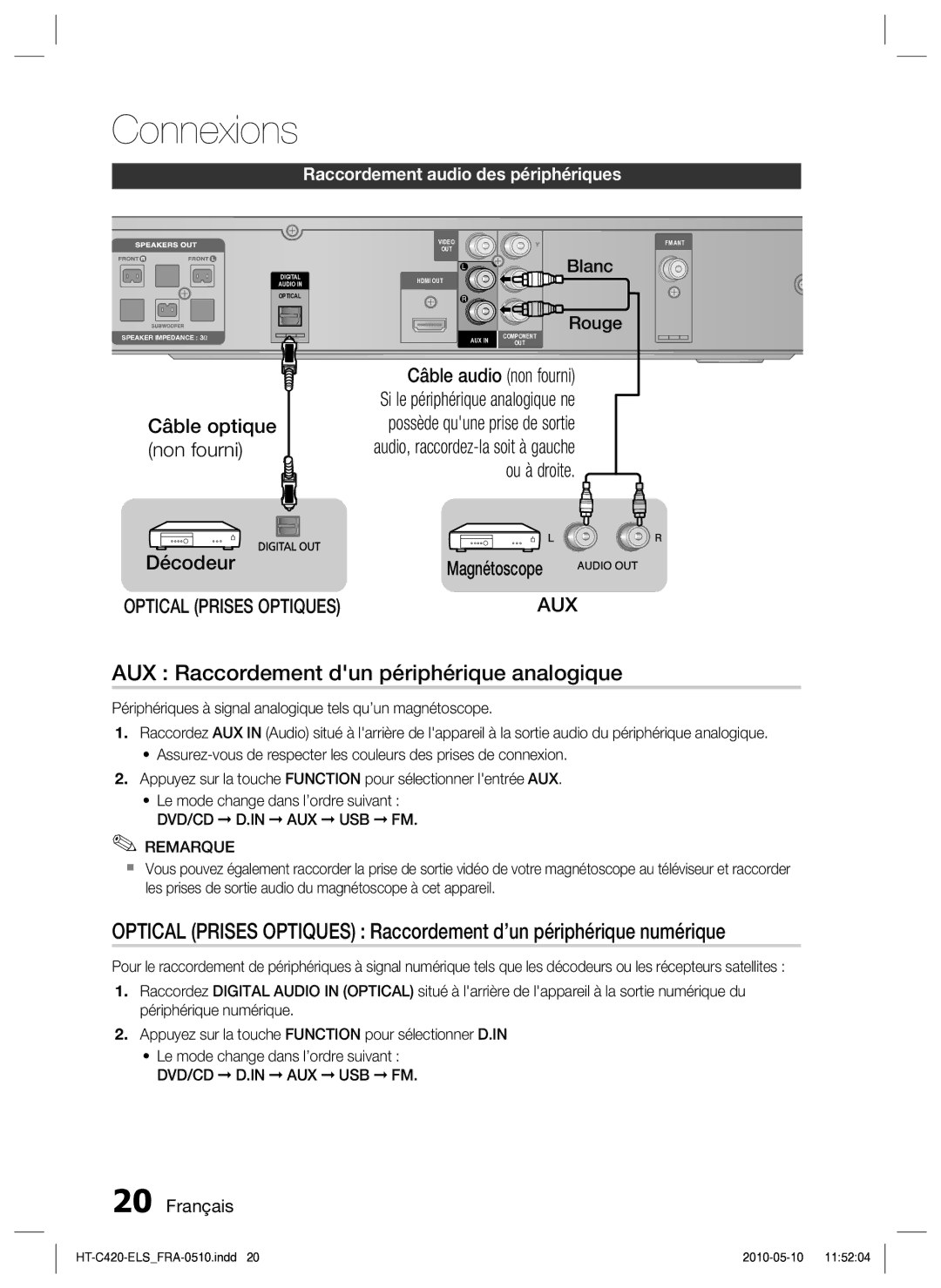 Samsung HT-C420/XEF manual AUX Raccordement dun périphérique analogique, Câble audio non fourni, Câble optique, Non fourni 