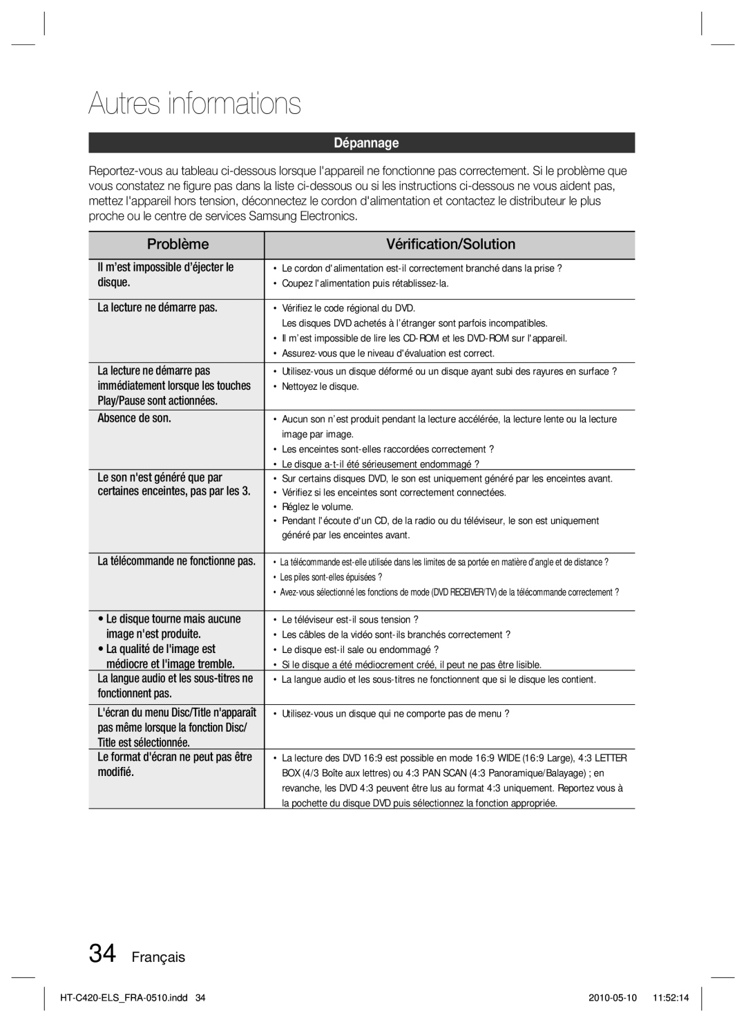 Samsung HT-C420/XEF manual Autres informations, Problème Vériﬁcation/Solution, Dépannage 