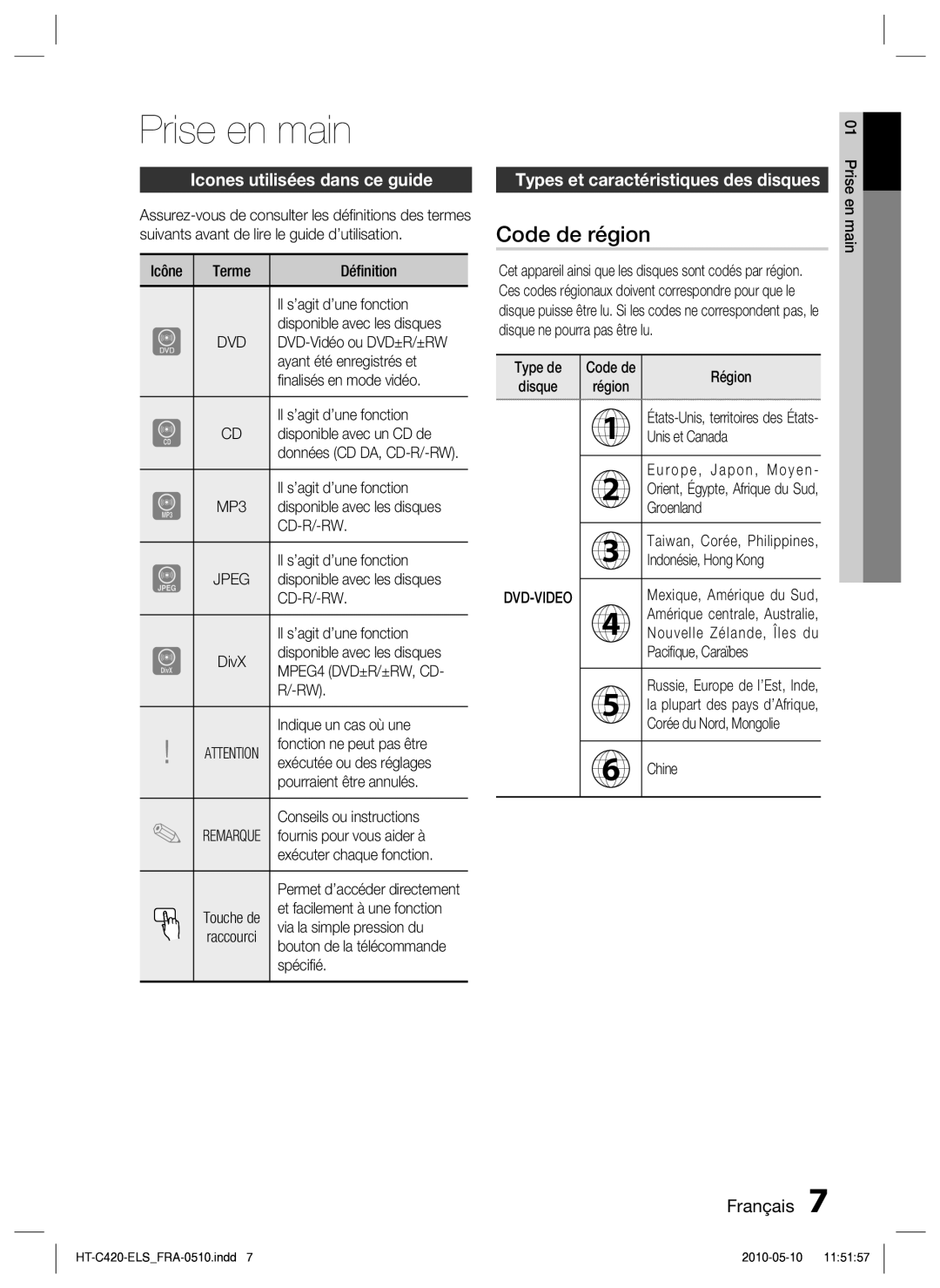 Samsung HT-C420/XEF Prise en main, Code de région, Icones utilisées dans ce guide, Types et caractéristiques des disques 