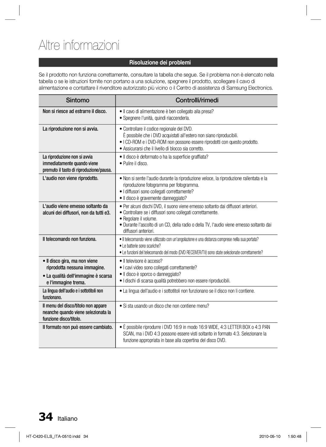 Samsung HT-C420/XEF manual Altre informazioni, Risoluzione dei problemi 