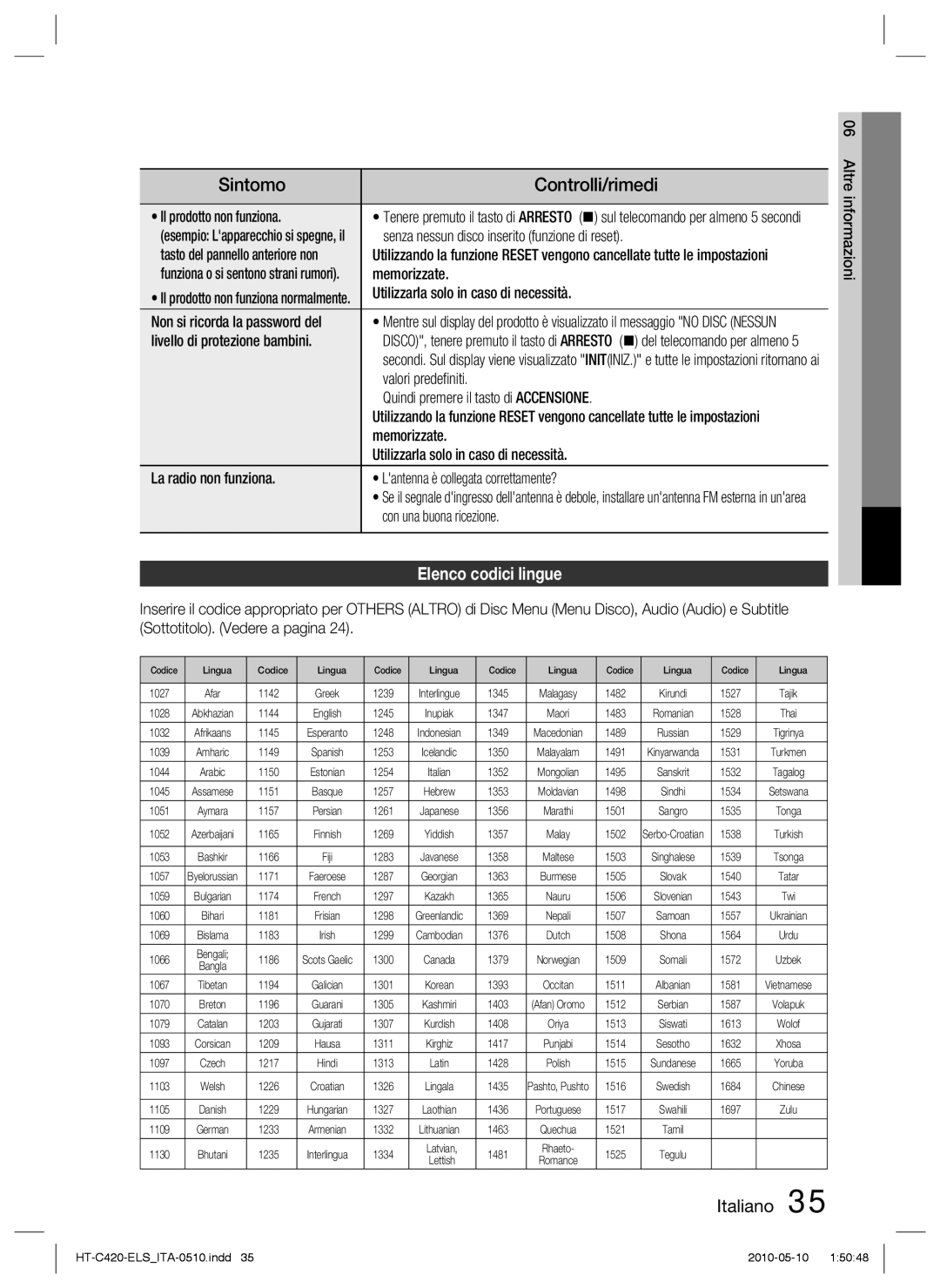 Samsung HT-C420/XEF manual Elenco codici lingue 