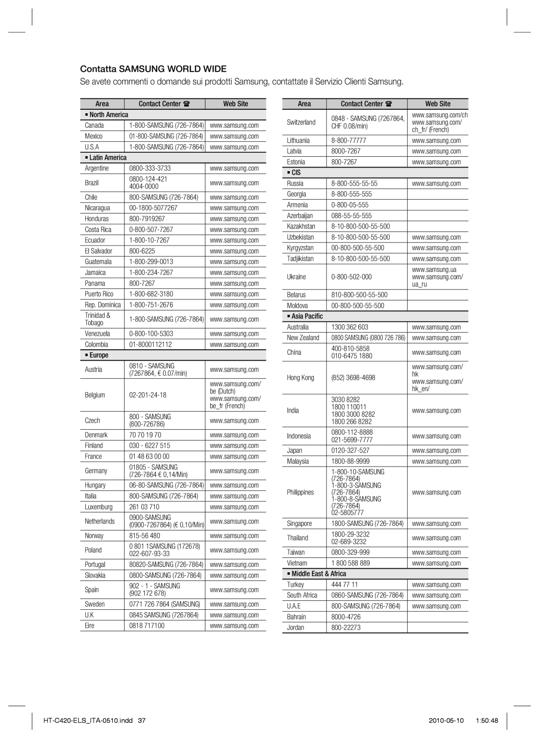 Samsung HT-C420/XEF manual Samsung 