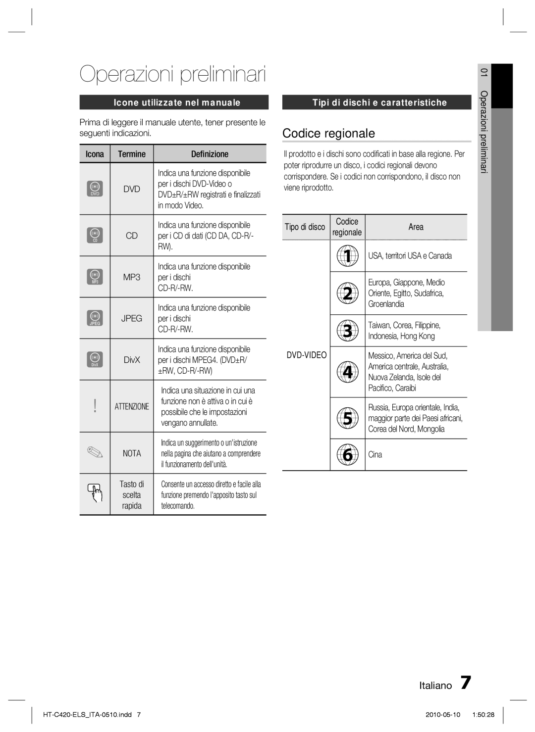 Samsung HT-C420/XEF Codice regionale, Icone utilizzate nel manuale, Tipi di dischi e caratteristiche 