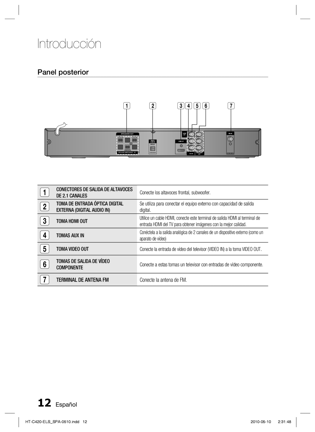 Samsung HT-C420/XEF manual Panel posterior 