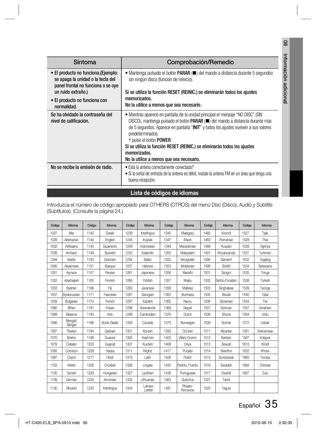 Samsung HT-C420/XEF manual Síntoma, Lista de códigos de idiomas 