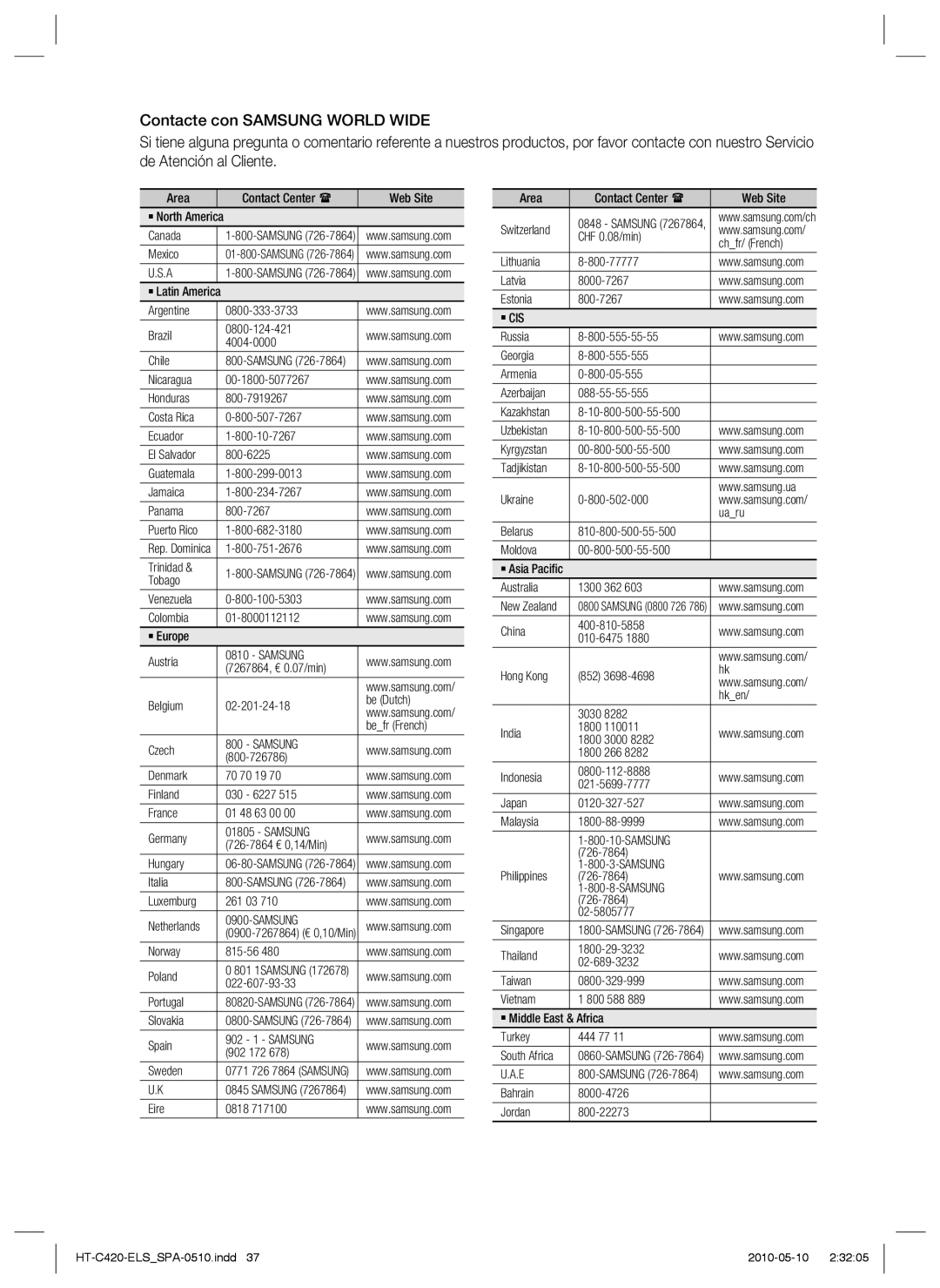 Samsung HT-C420/XEF Area Contact Center Web Site ` North America Canada, Mexico, Guatemala Jamaica Panama 800-7267, Tobago 