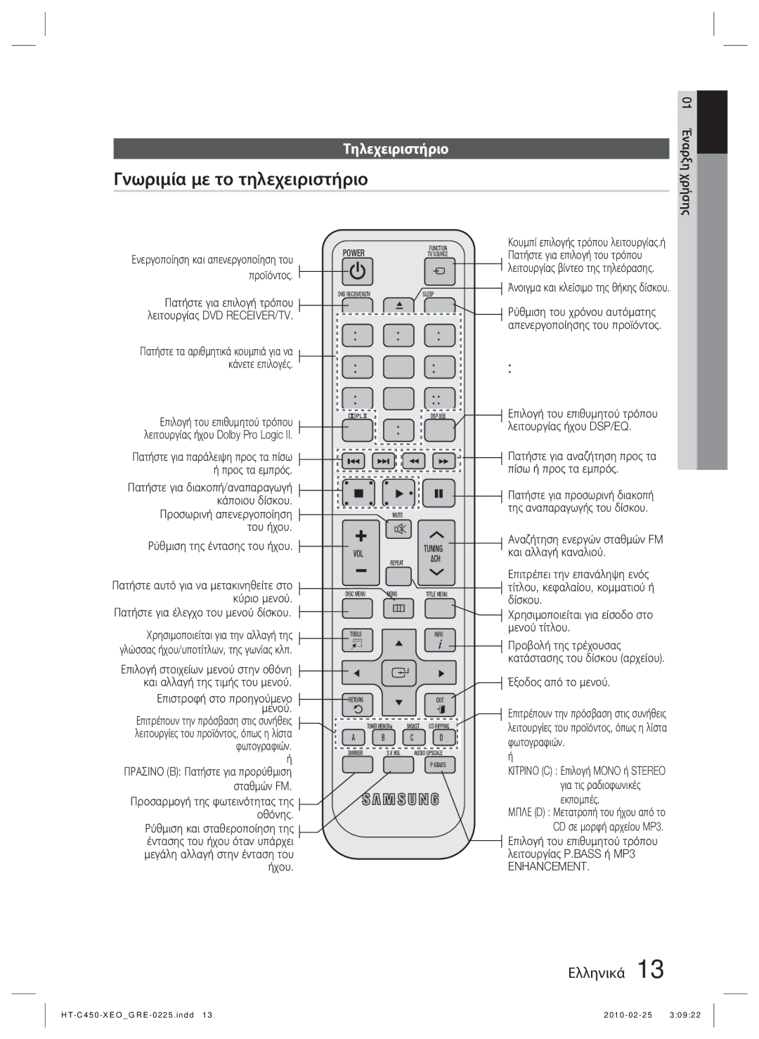 Samsung HT-C453/EDC, HT-C450/EDC, HT-C450N/EDC manual Γνωριμία με το τηλεχειριστήριο, Τηλεχειριστήριο 