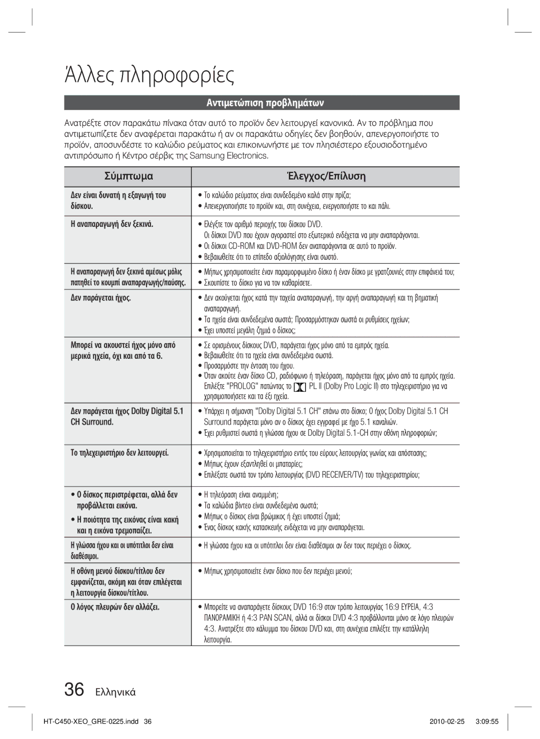 Samsung HT-C450/EDC, HT-C453/EDC manual Άλλες πληροφορίες, Σύμπτωμα Έλεγχος/Επίλυση, Αντιμετώπιση προβλημάτων, 36 Ελληνικά 