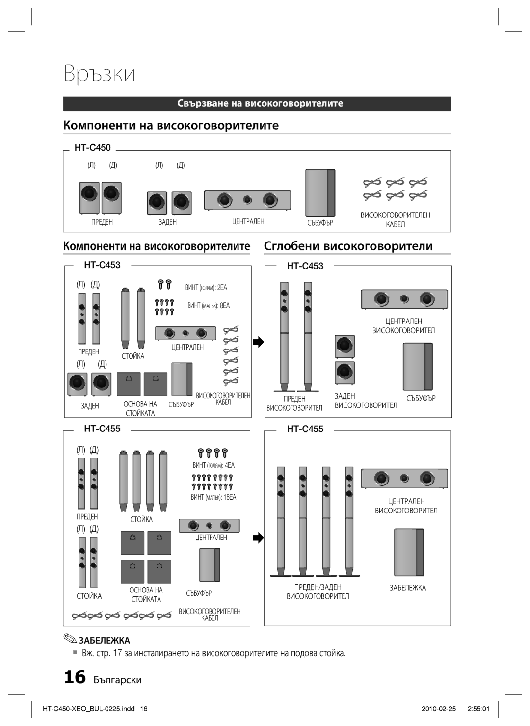 Samsung HT-C450/EDC, HT-C453/EDC manual Компоненти на високоговорителите Сглобени високоговорители, HT-C455 