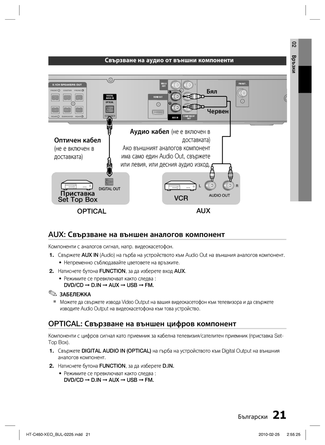 Samsung HT-C453/EDC, HT-C450/EDC AUX Свързване на външен аналогов компонент, Optical Свързване на външен цифров компонент 