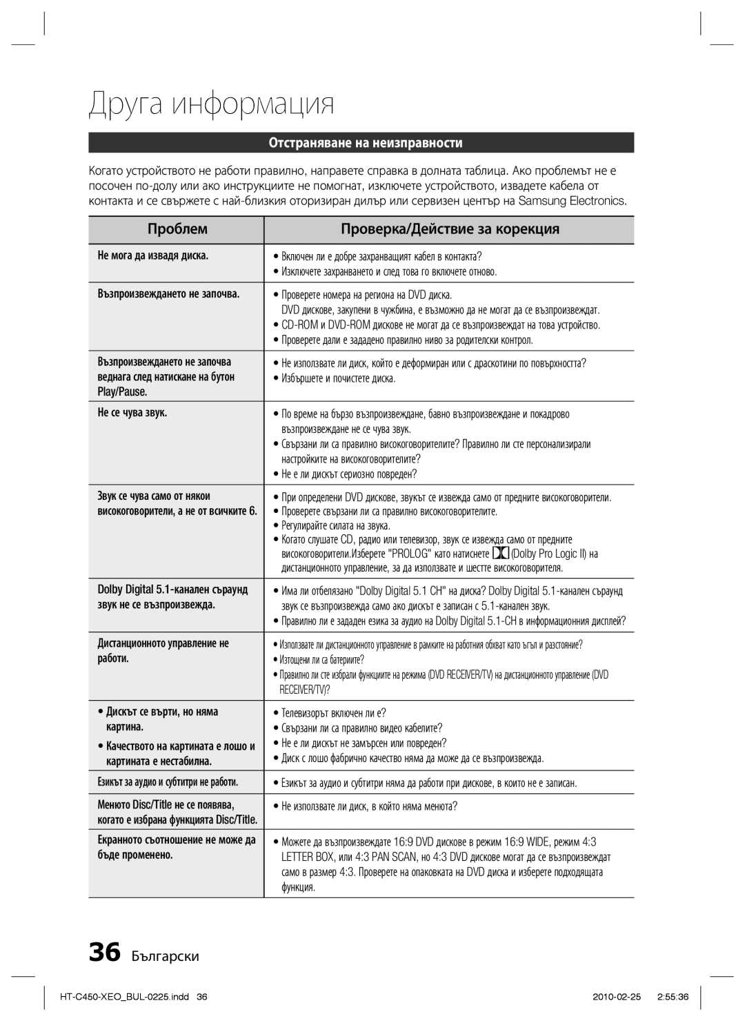 Samsung HT-C450/EDC Друга информация, Проблем Проверка/Действие за корекция, Отстраняване на неизправности, 36 Български 