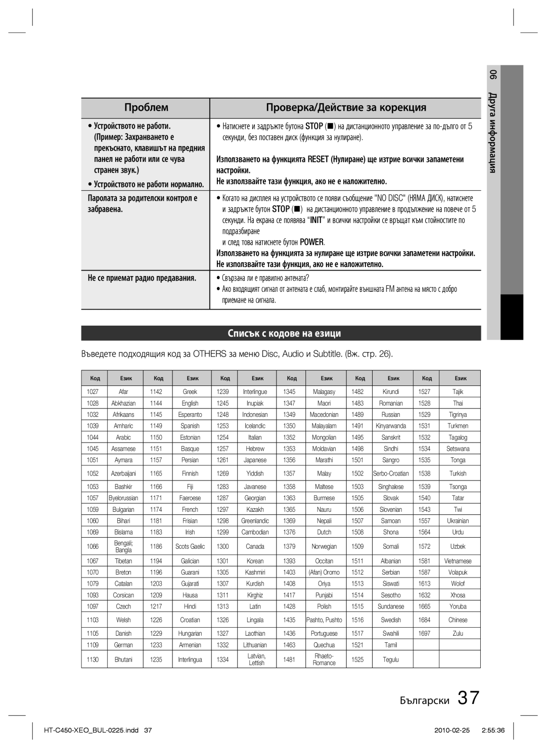 Samsung HT-C453/EDC, HT-C450/EDC manual Проблем, Проверка/Действие за корекция, Списък с кодове на езици 