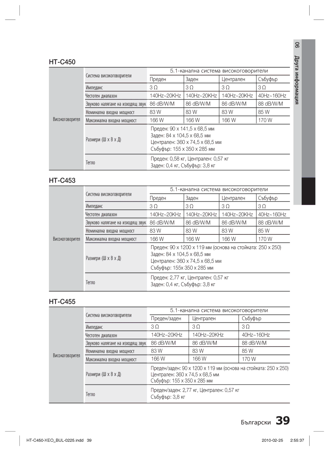 Samsung HT-C453/EDC, HT-C450/EDC manual HT-C455 