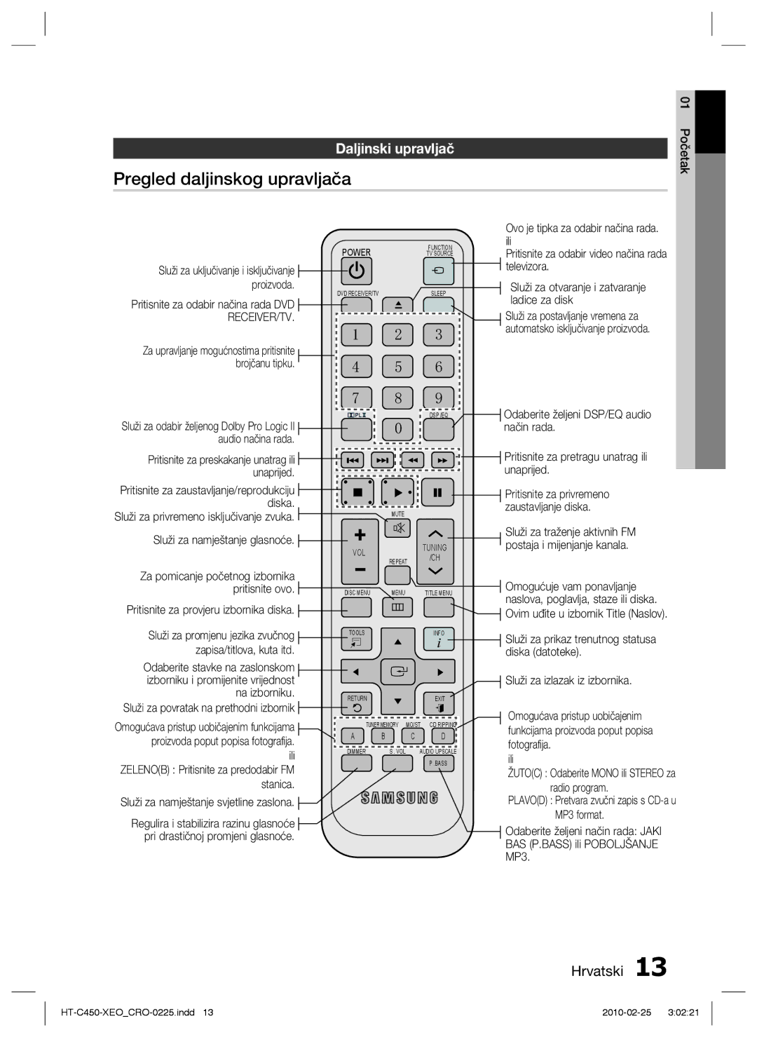 Samsung HT-C453/EDC, HT-C450/EDC manual Pregled daljinskog upravljača, Daljinski upravljač 