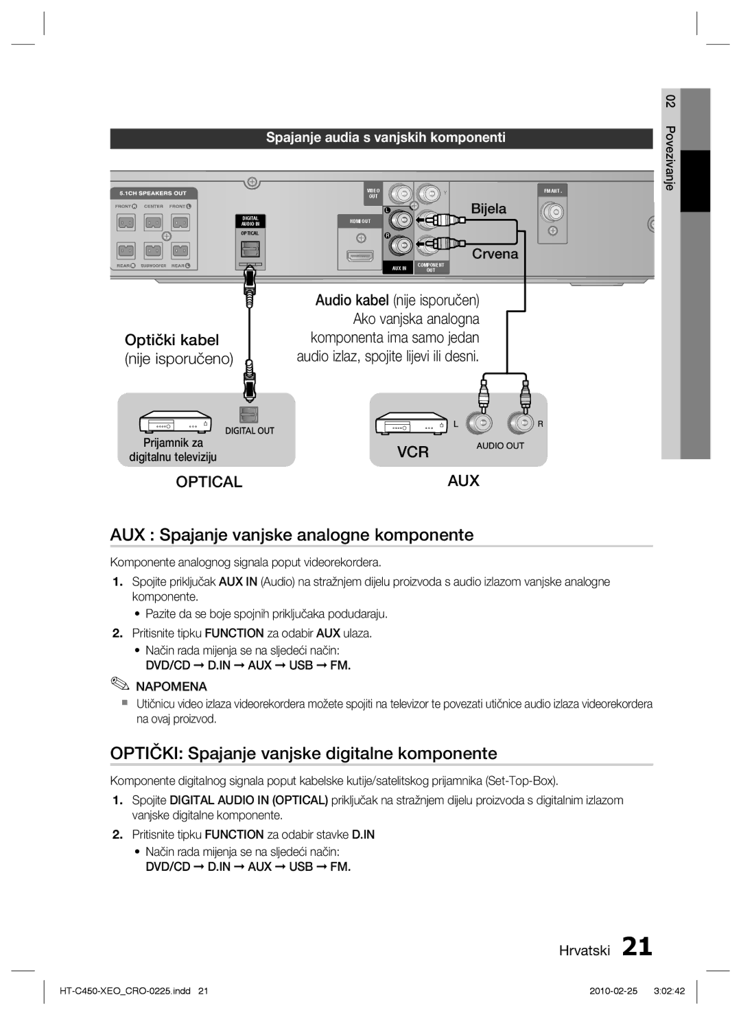 Samsung HT-C453/EDC, HT-C450/EDC AUX Spajanje vanjske analogne komponente, Optički Spajanje vanjske digitalne komponente 