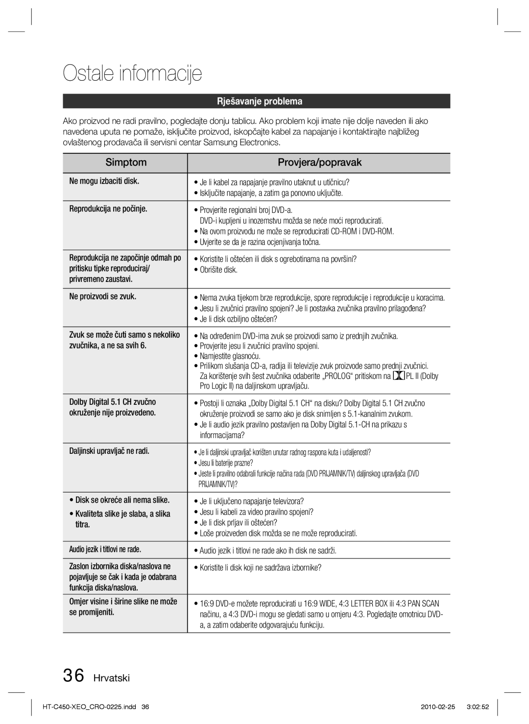 Samsung HT-C450/EDC, HT-C453/EDC manual Ostale informacije, Simptom Provjera/popravak, Rješavanje problema, Prijamnik/Tv? 