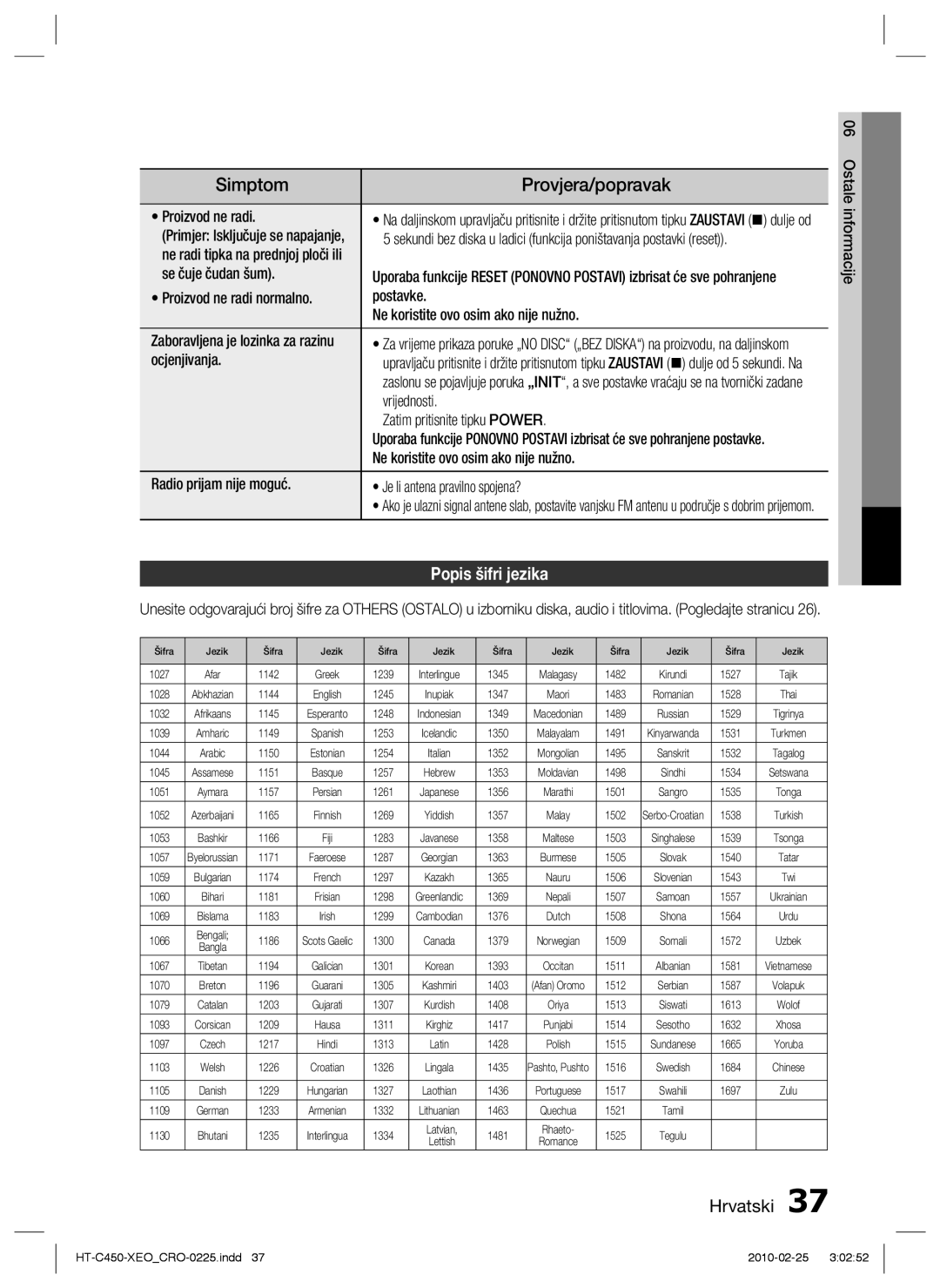 Samsung HT-C453/EDC, HT-C450/EDC manual Popis šifri jezika 