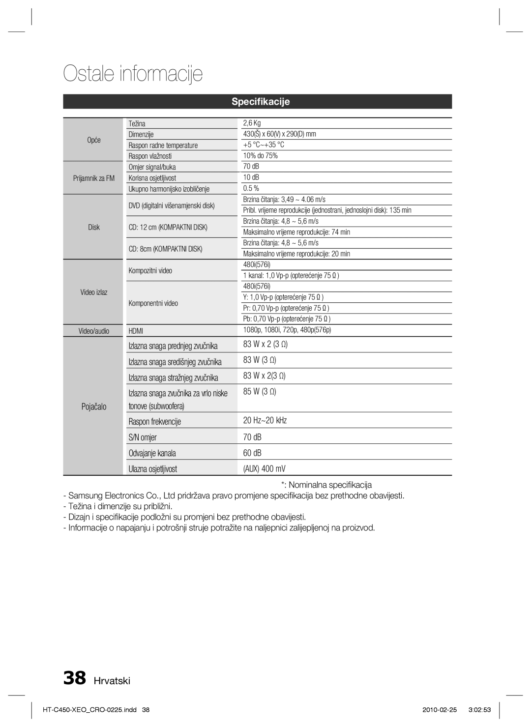 Samsung HT-C450/EDC, HT-C453/EDC manual Speciﬁkacije 