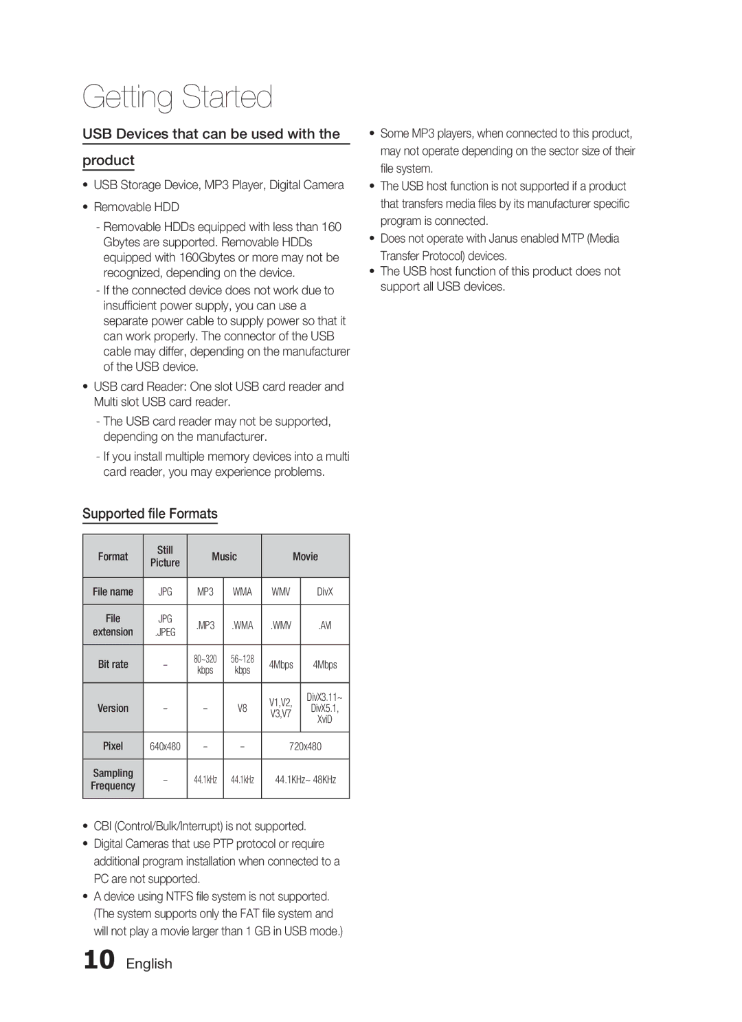 Samsung HT-C450/AFR, HT-C450/MEA, HT-C455/MEA USB Devices that can be used with Product, Supported file Formats, English 