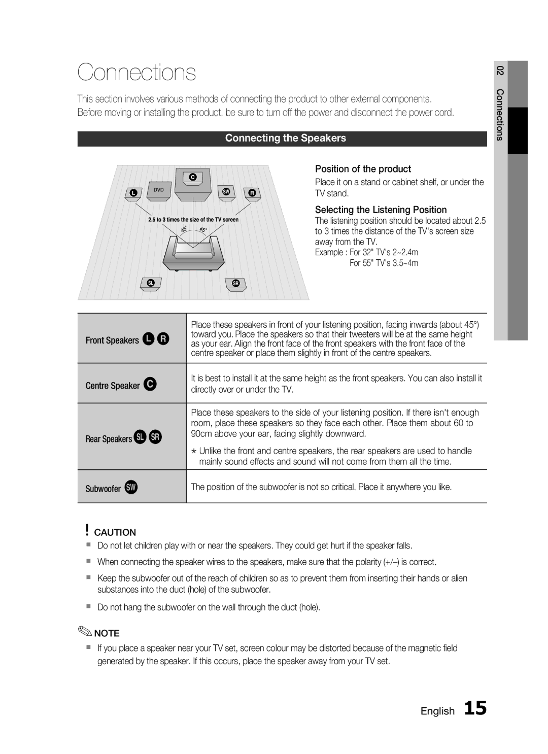 Samsung HT-C450/SAM, HT-C450/MEA, HT-C455/MEA, HT-C453/MEA, HT-C450/LAG, HT-C455/LAG manual Connections, Connecting the Speakers 