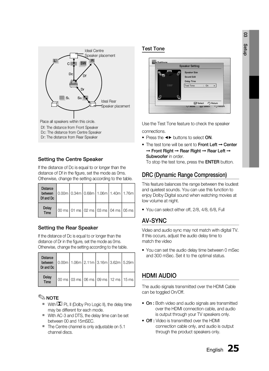 Samsung HT-C455/SAH manual DRC Dynamic Range Compression, Setting the Centre Speaker, Setting the Rear Speaker, Test Tone 