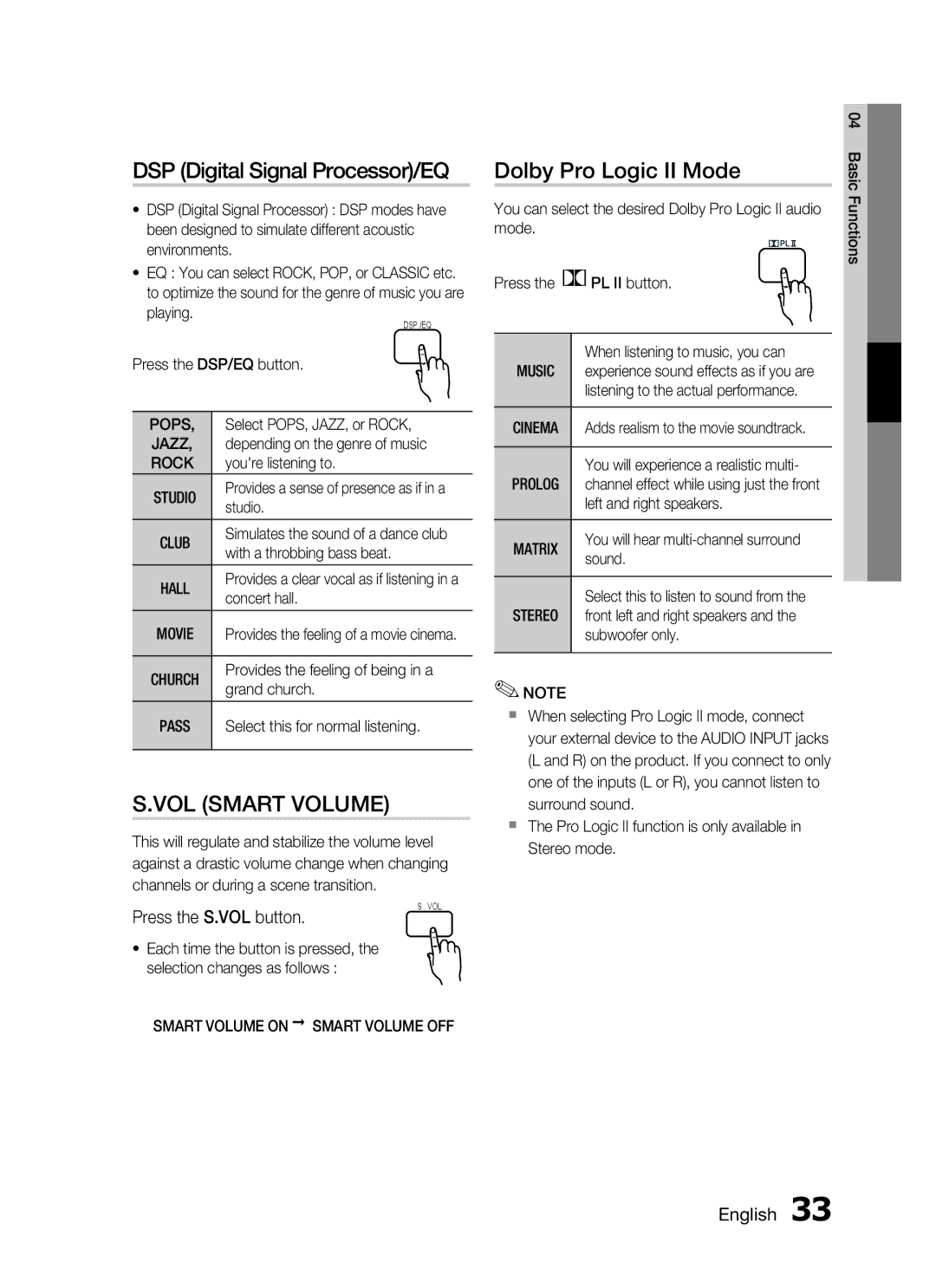 Samsung HT-C455/SAM DSP Digital Signal Processor/EQ, Vol smart volume, Dolby Pro Logic II Mode, Press the S.VOL button 