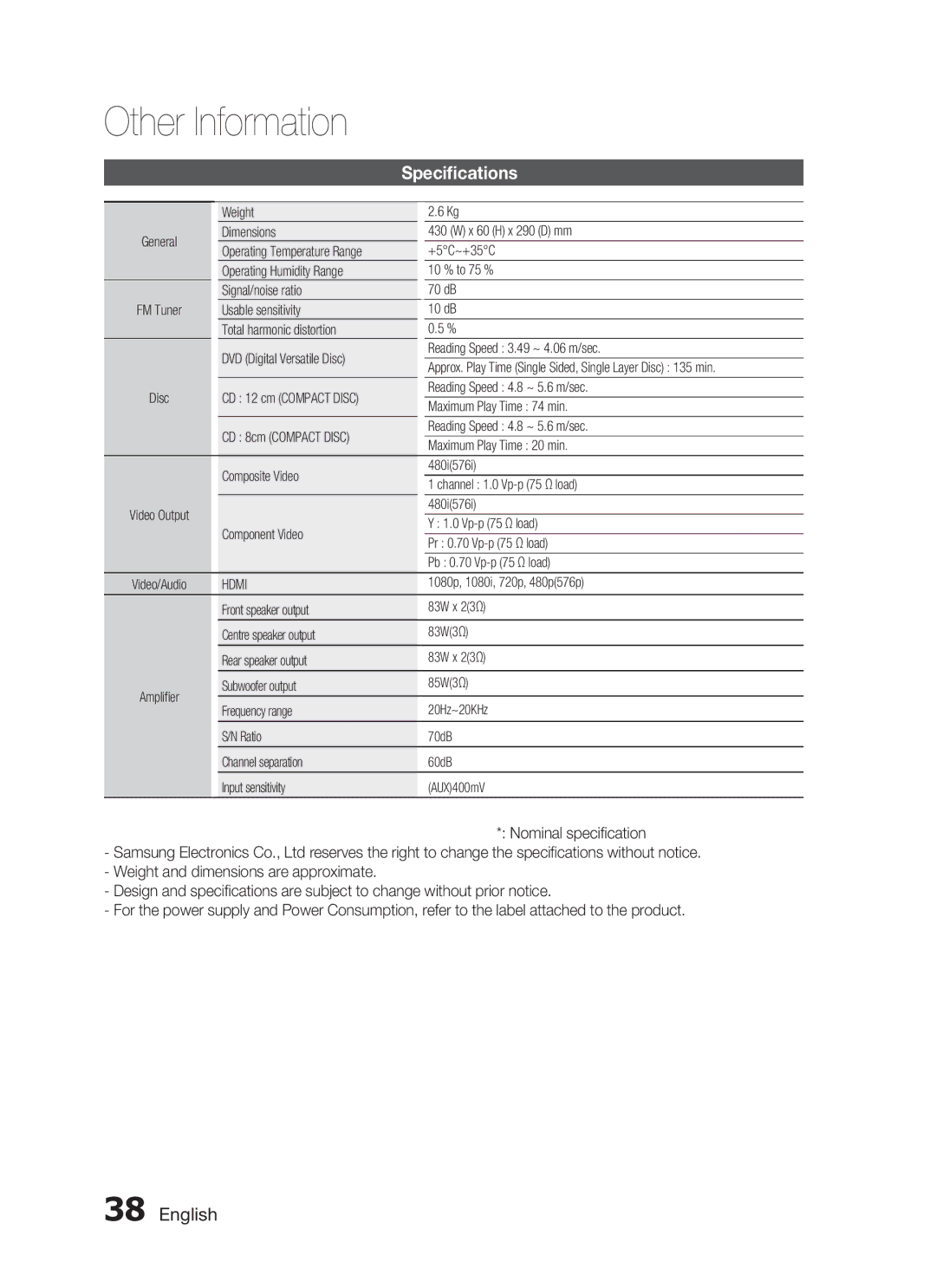 Samsung HT-C455/LAG, HT-C450/MEA, HT-C455/MEA, HT-C453/MEA, HT-C450/LAG, HT-C453/AFR, HT-C453/UMG, HT-C455/HAC Specifications 