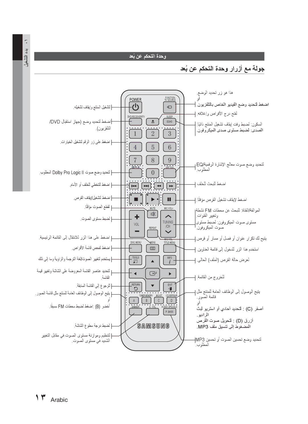 Samsung HT-C450/MEA, HT-C455/MEA, HT-C453/MEA, HT-C450/LAG, HT-C455/LAG, HT-C453/AFR manual دعبُ نع مكحتلا ةدحو رارزأ عم ةلوج 