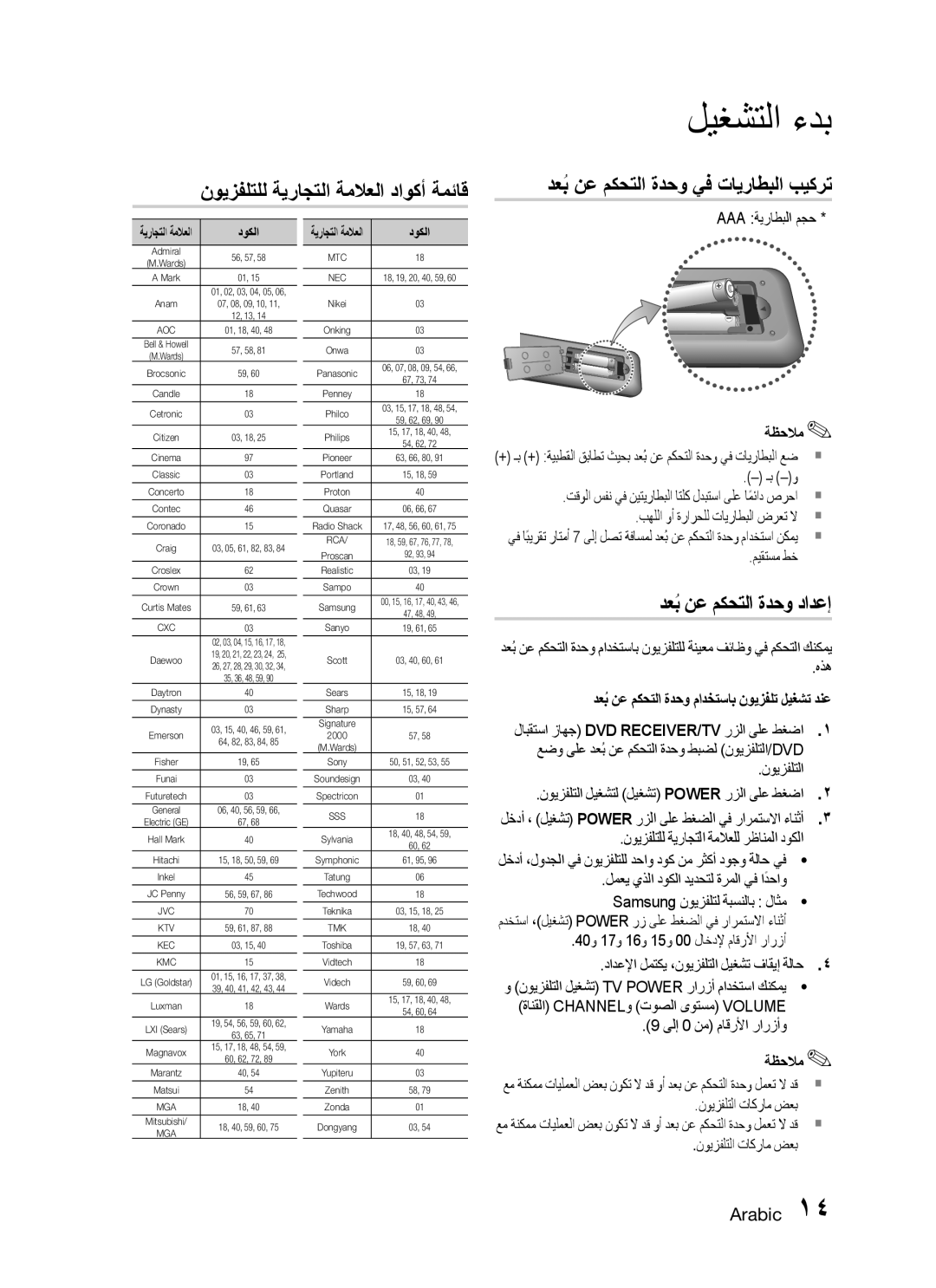 Samsung HT-C455/MEA, HT-C450/MEA, HT-C455/KE نويزفلتلل ةيراجتلا ةملاعلا داوكأ ةمئاق, دعبُ نع مكحتلا ةدحو يف تايراطبلا بيكرت 