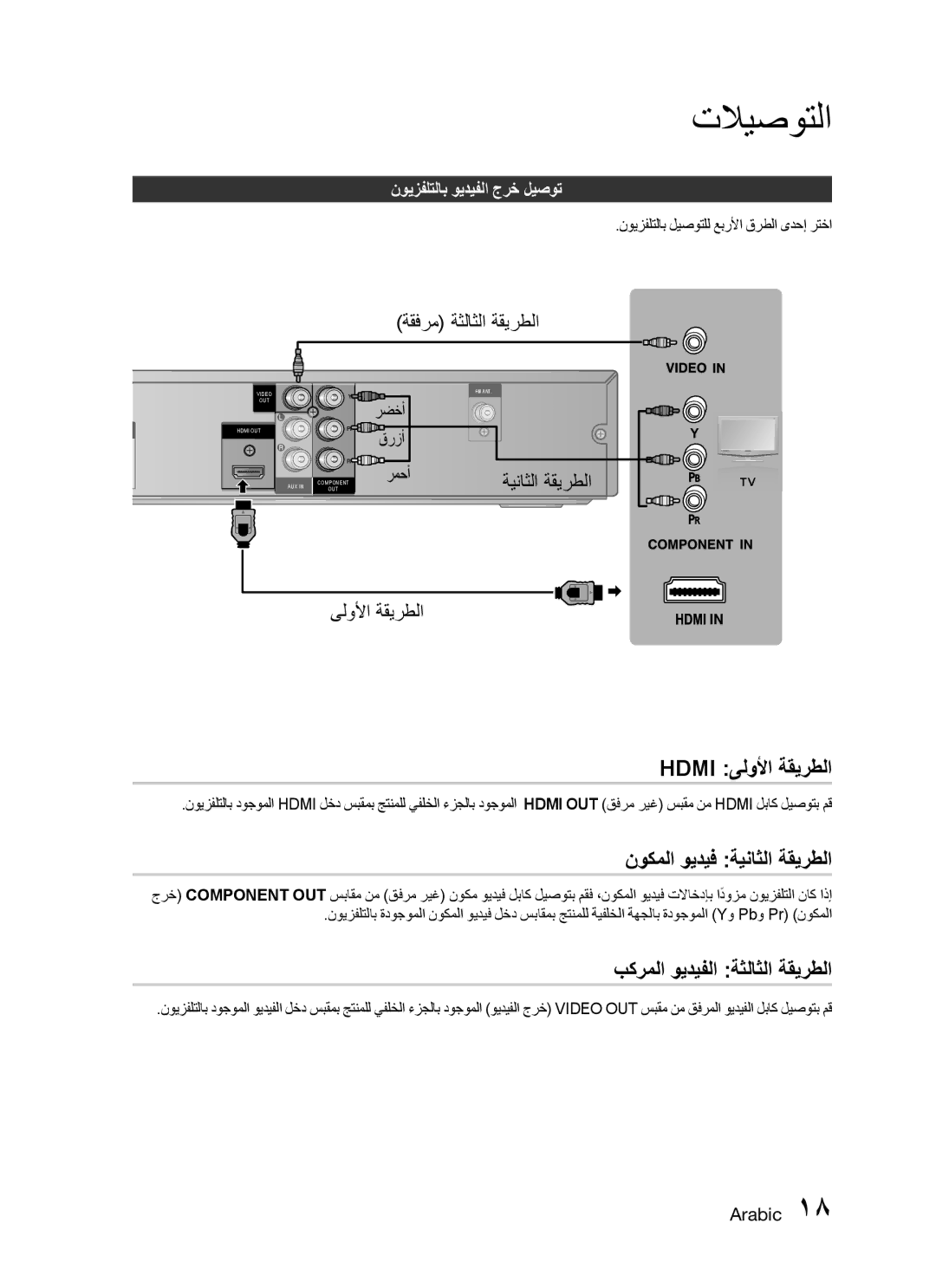 Samsung HT-C453/AFR, HT-C450/MEA manual Hdmi ىلولأا ةقيرطلا, نوكملا ويديف ةيناثلا ةقيرطلا, بكرملا ويديفلا ةثلاثلا ةقيرطلا 