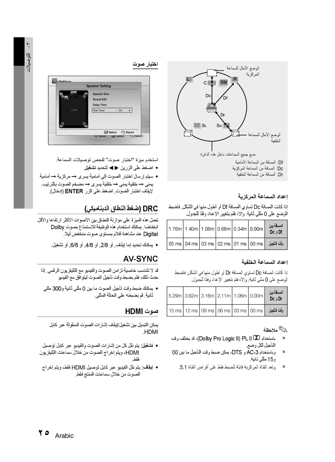 Samsung HT-C455/KE, HT-C450/MEA, HT-C455/MEA manual Hdmi توص, توص رابتخا, ةيزكرملا ةعامسلا دادعإ, ةيفلخلا ةعامسلا دادعإ 