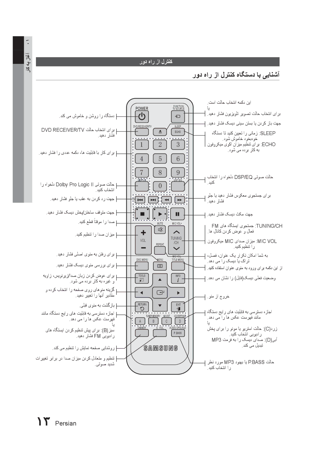 Samsung HT-C450/MEA, HT-C455/MEA, HT-C453/MEA, HT-C450/LAG, HT-C455/LAG, HT-C453/AFR manual رود هار زا لرتنک هاگتسد اب ییانشآ 