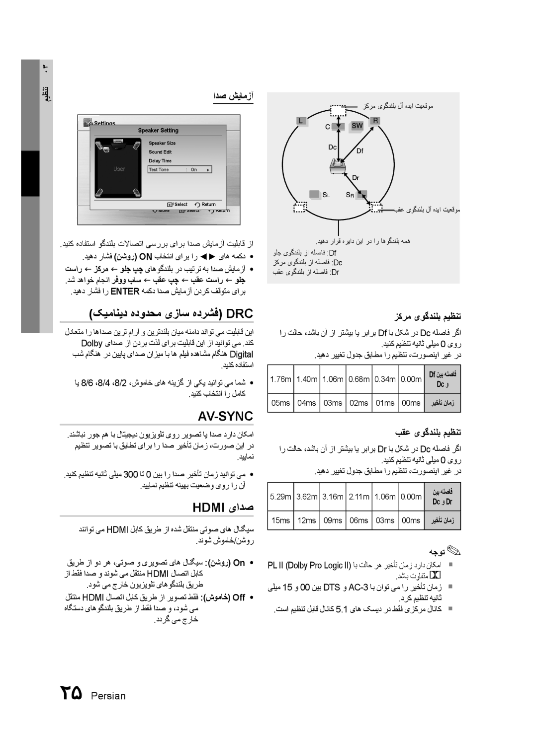 Samsung HT-C455/KE manual کیمانید هدودحم یزاس هدرشف Drc, Hdmi یادص, ادص شیامزآ, زکرم یوگدنلب میظنت, بقع یوگدنلب میظنت 