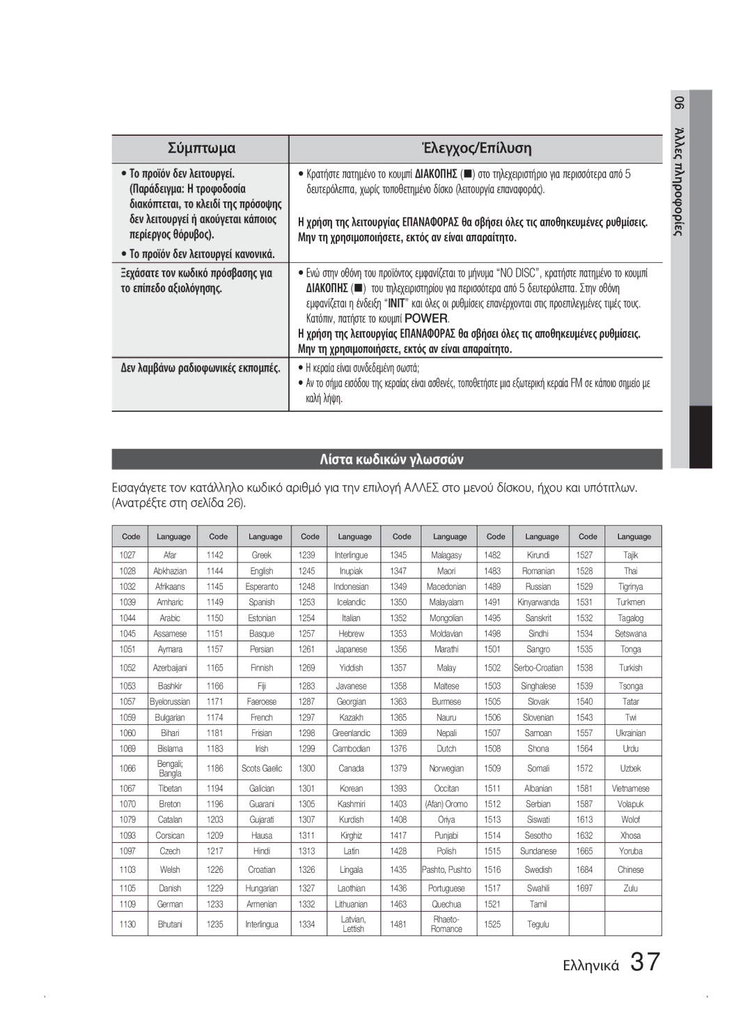 Samsung HT-C453N/EDC, HT-C450N/EDC, HT-C445N/EDC manual Σύμπτωμα, Έλεγχος/Επίλυση, Λίστα κωδικών γλωσσών 