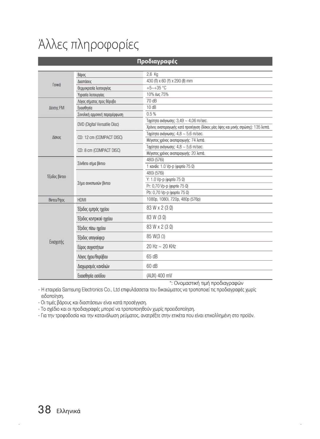 Samsung HT-C445N/EDC, HT-C450N/EDC, HT-C453N/EDC manual Προδιαγραφές, 38 Ελληνικά, Ενισχυτής, 2 3 Ω, 60 dB 