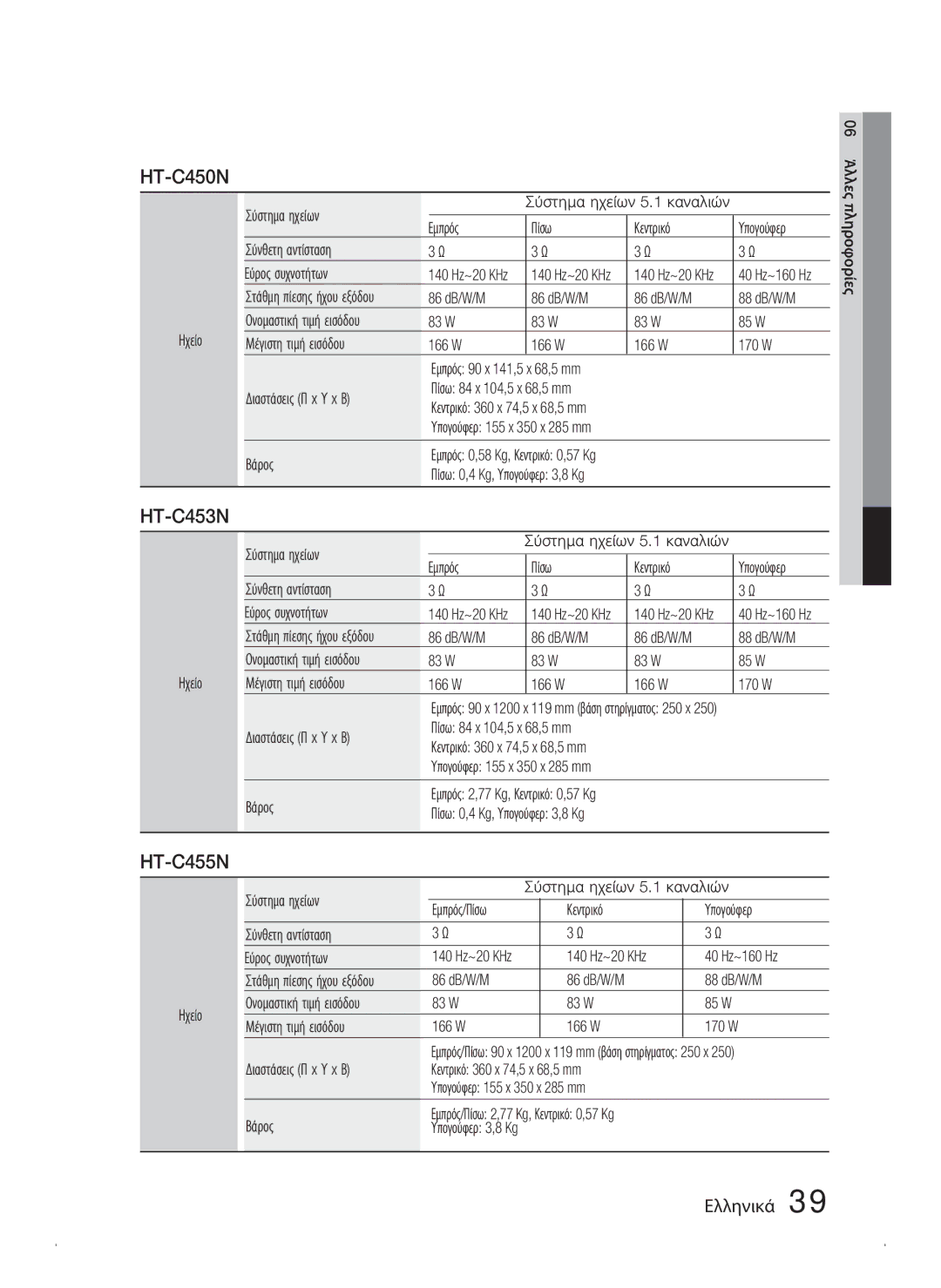 Samsung HT-C450N/EDC, HT-C453N/EDC, HT-C445N/EDC manual HT-C455N 