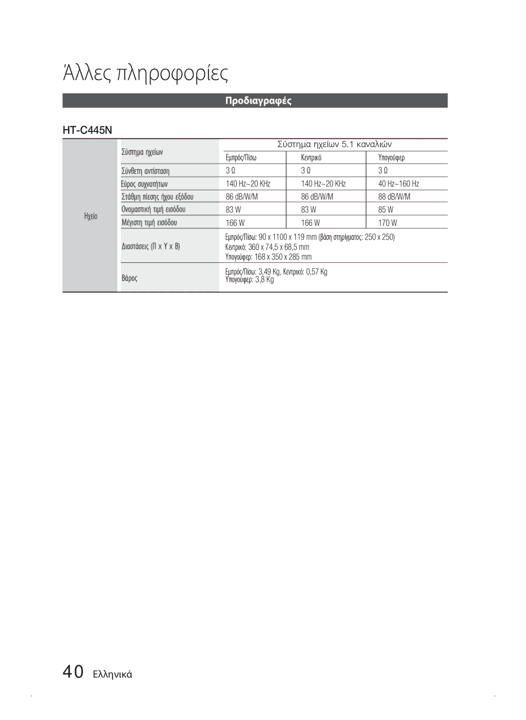 Samsung HT-C453N/EDC, HT-C450N/EDC, HT-C445N/EDC manual 40 Ελληνικά, Ηχείο Σύστημα ηχείων Σύστημα ηχείων 5.1 καναλιών 