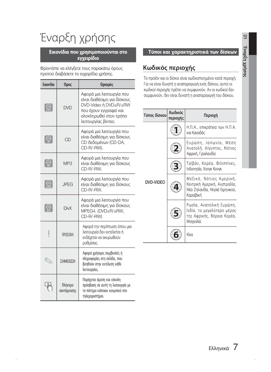 Samsung HT-C453N/EDC, HT-C450N/EDC manual Έναρξη χρήσης, Κωδικός περιοχής, Εικονίδια που χρησιμοποιούνται στο Εγχειρίδιο 