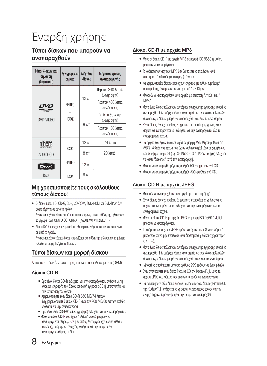 Samsung HT-C445N/EDC manual Τύποι δίσκων που μπορούν να αναπαραχθούν, Μη χρησιμοποιείτε τους ακόλουθους τύπους δίσκου 