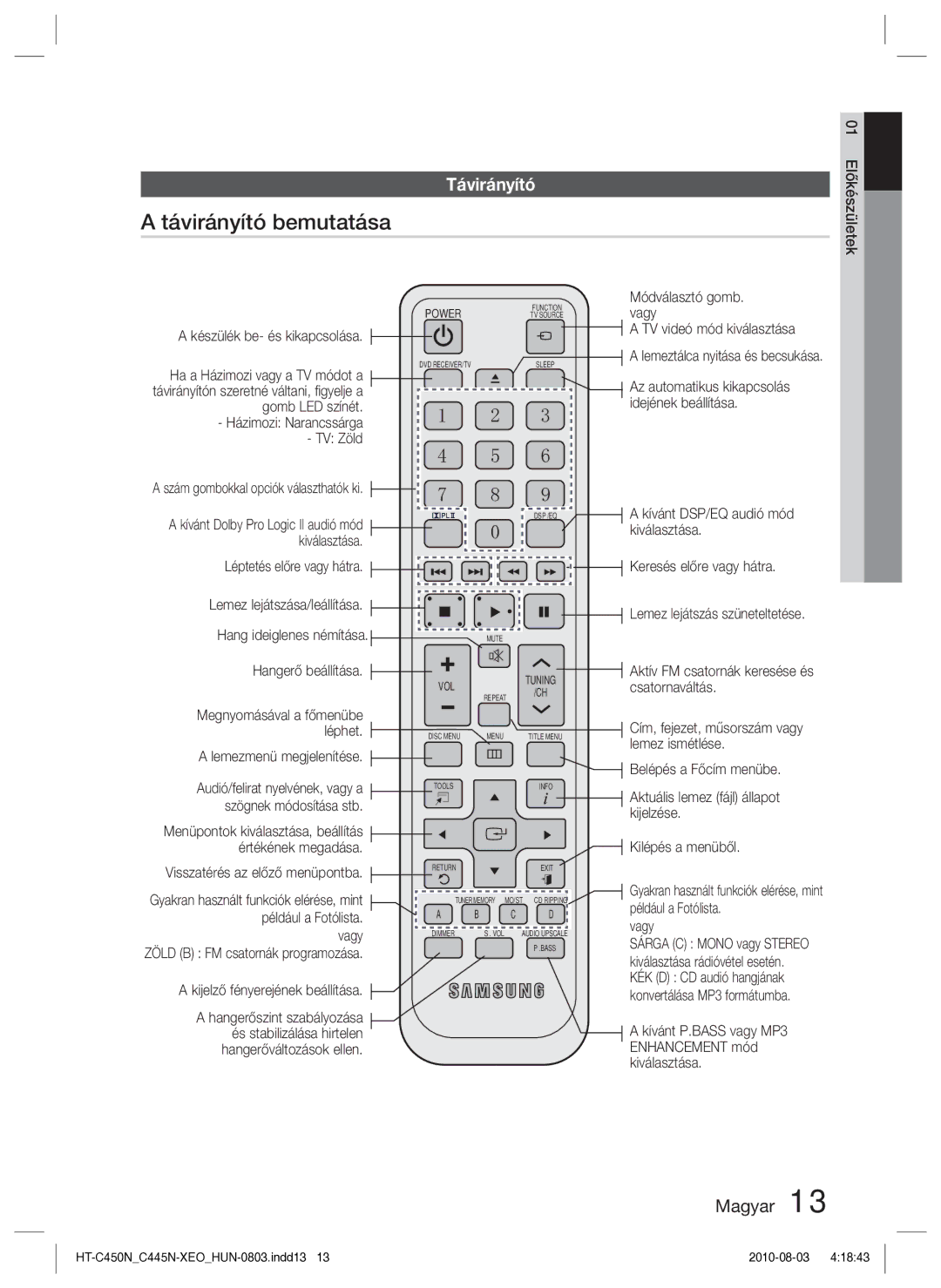 Samsung HT-C453N/EDC, HT-C450N/EDC, HT-C445N/EDC manual Távirányító bemutatása 