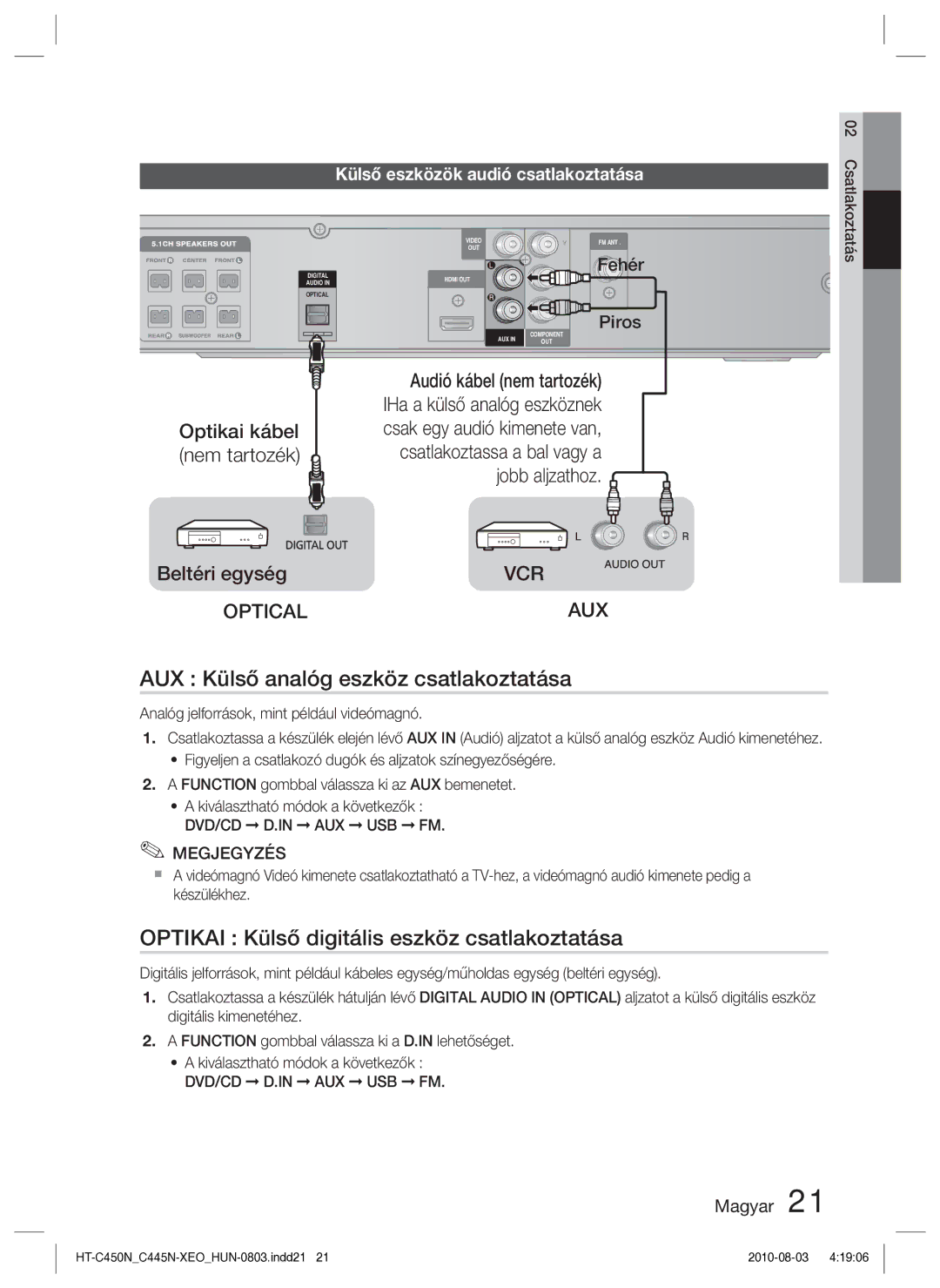 Samsung HT-C450N/EDC, HT-C453N/EDC AUX Külső analóg eszköz csatlakoztatása, Optikai Külső digitális eszköz csatlakoztatása 